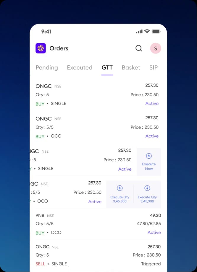 GTT Orders