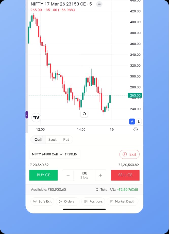 Scalper 2.0