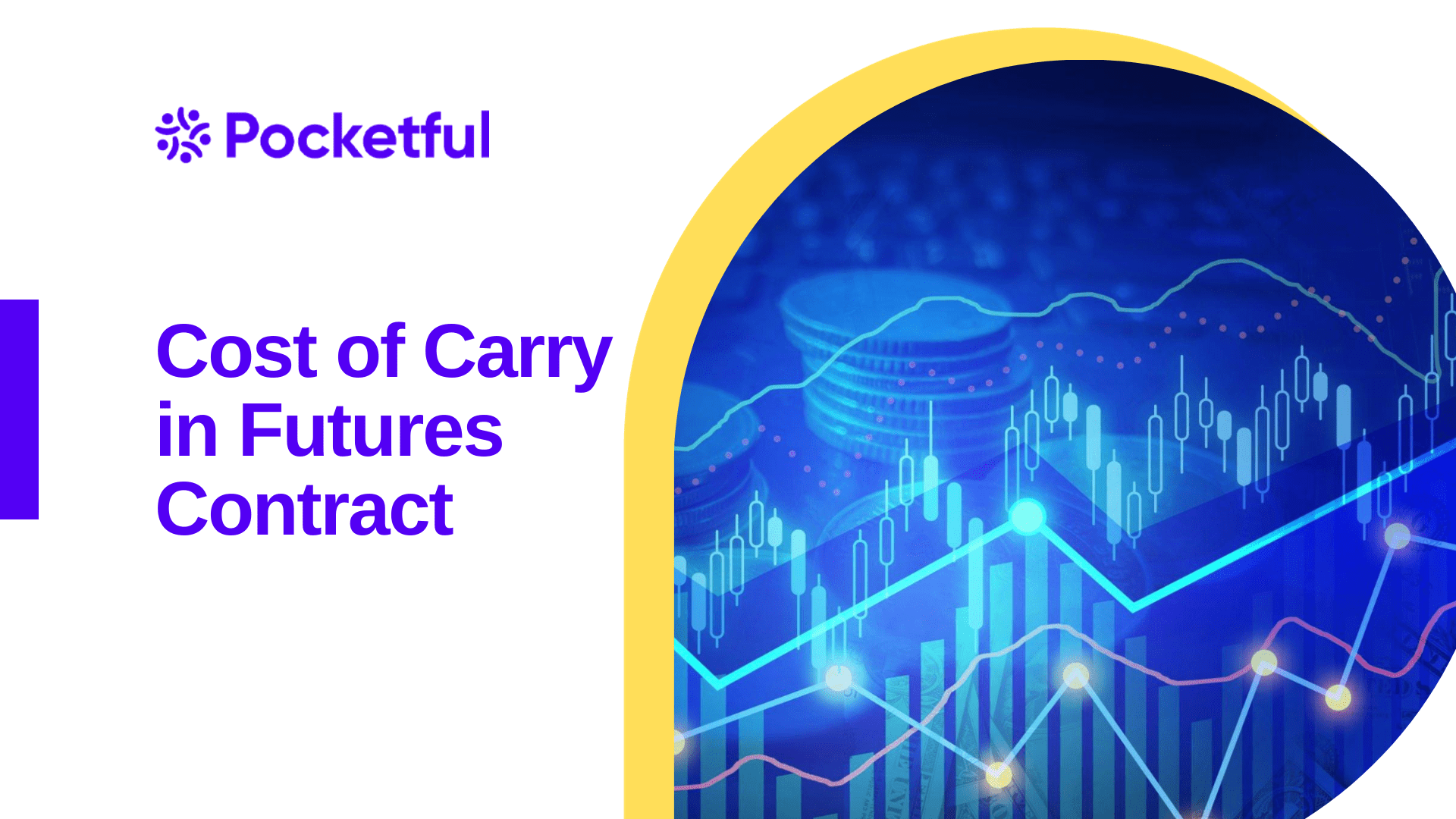 Cost of Carry in Futures Contract