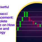 Fibonacci Retracement: Complete Guide on How to Use and Strategy