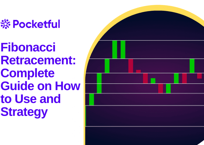 Fibonacci Retracement: Complete Guide on How to Use and Strategy