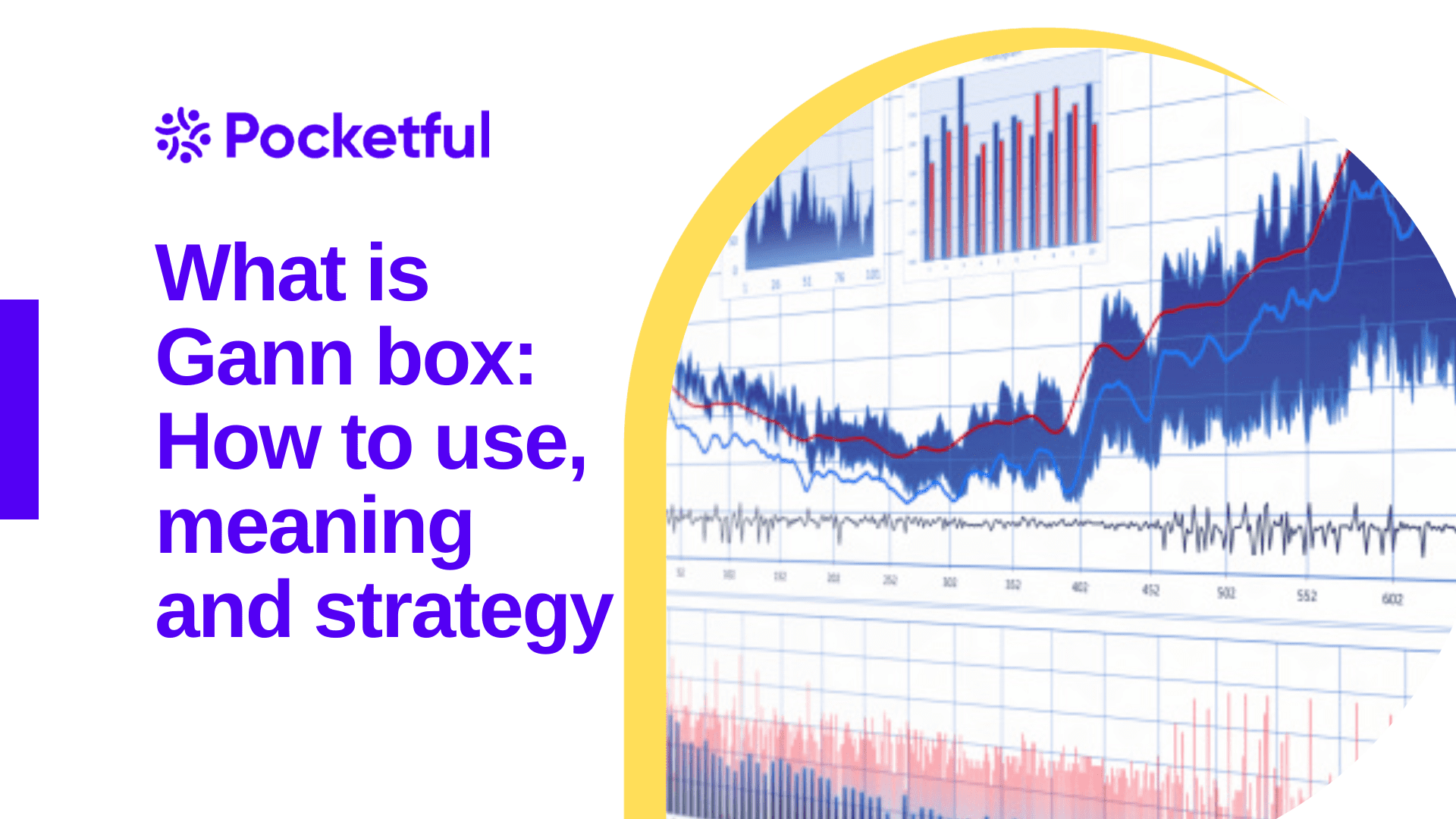 What is Gann box: How to use, meaning and strategy