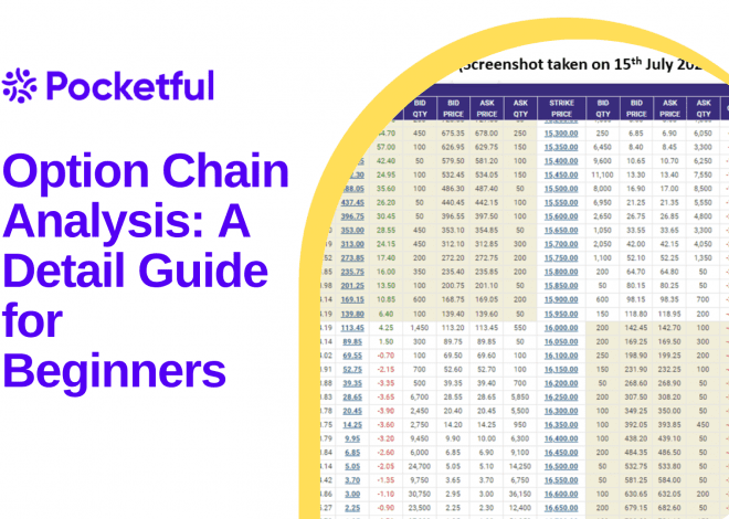 Option Chain Analysis: A Detail Guide for Beginners