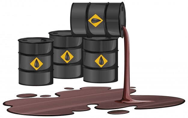 How does the Price of Oil affect the Stock Market                                                                    