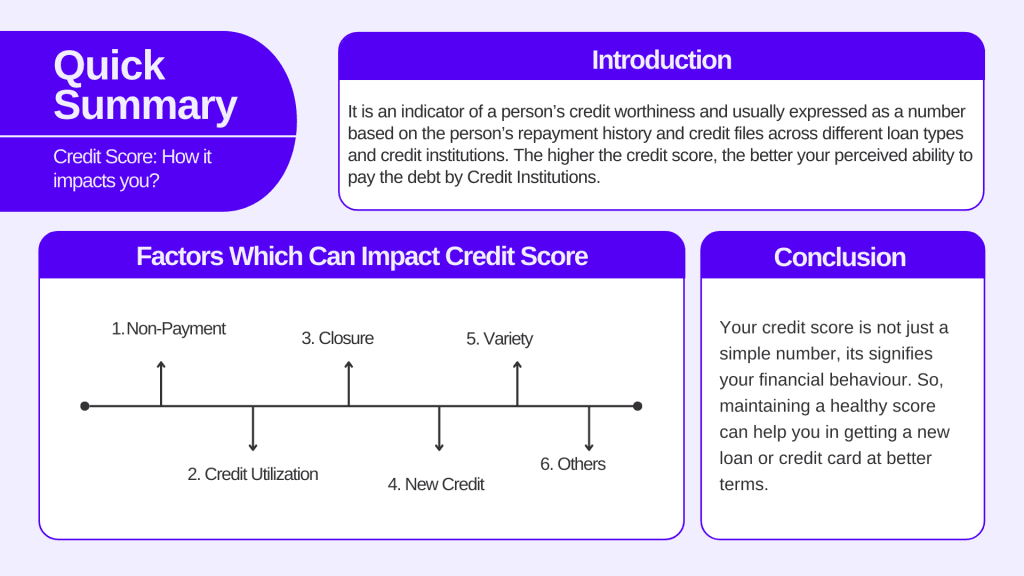How credit score impacts you?