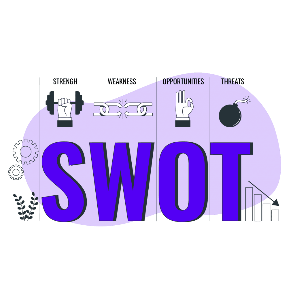 SWOT analysis of Enfuse Solutions