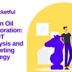 Indian Oil Case Study: SWOT Analysis and Marketing Strategy