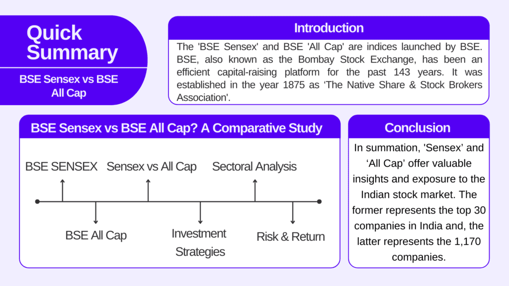 BSE Sensex vs BSE All Cap A Comparative Study