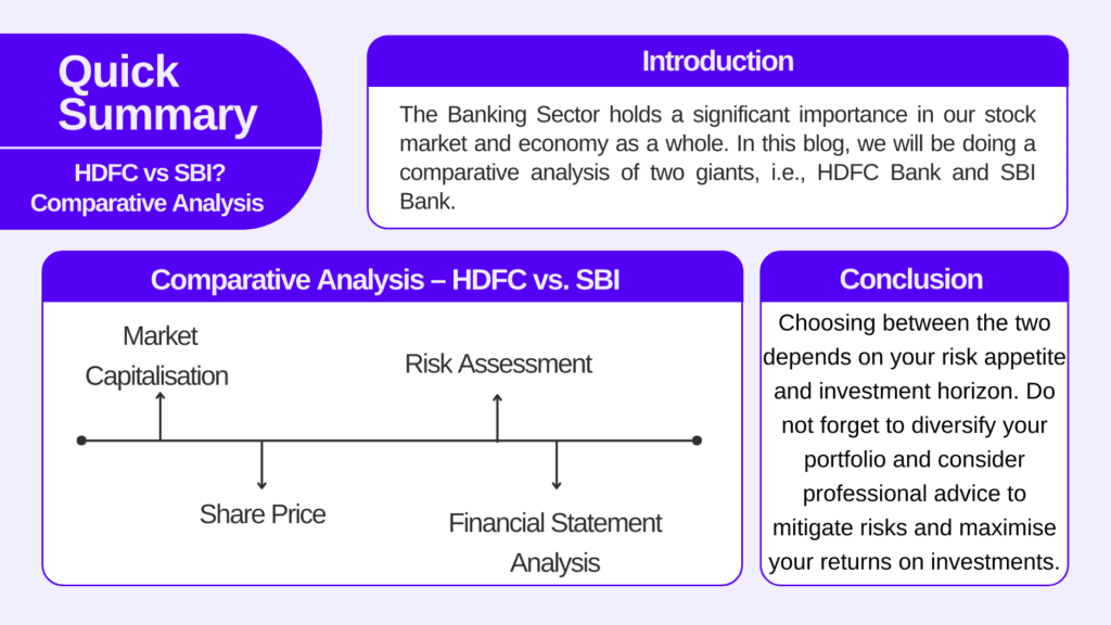 HDFC vs SBI Comparative Analysis Of Banking Stocks