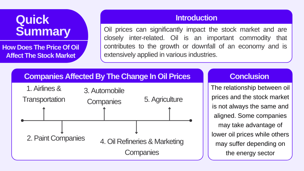 How Does The Price Of Oil Affect The Stock Market