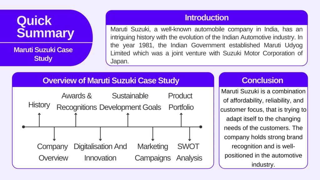 Maruti Suzuki Case Study