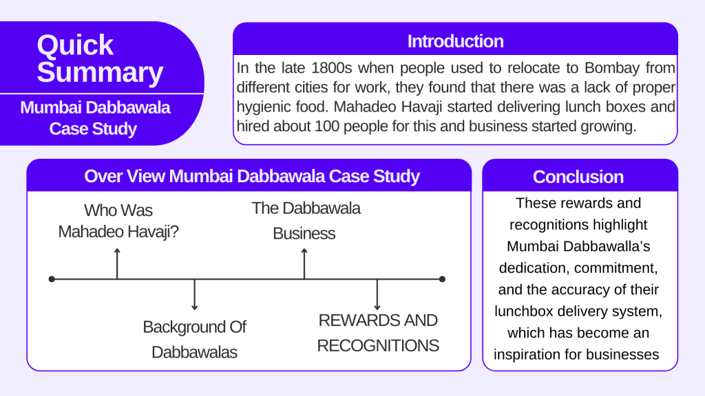 Mumbai Dabbawala Case Study