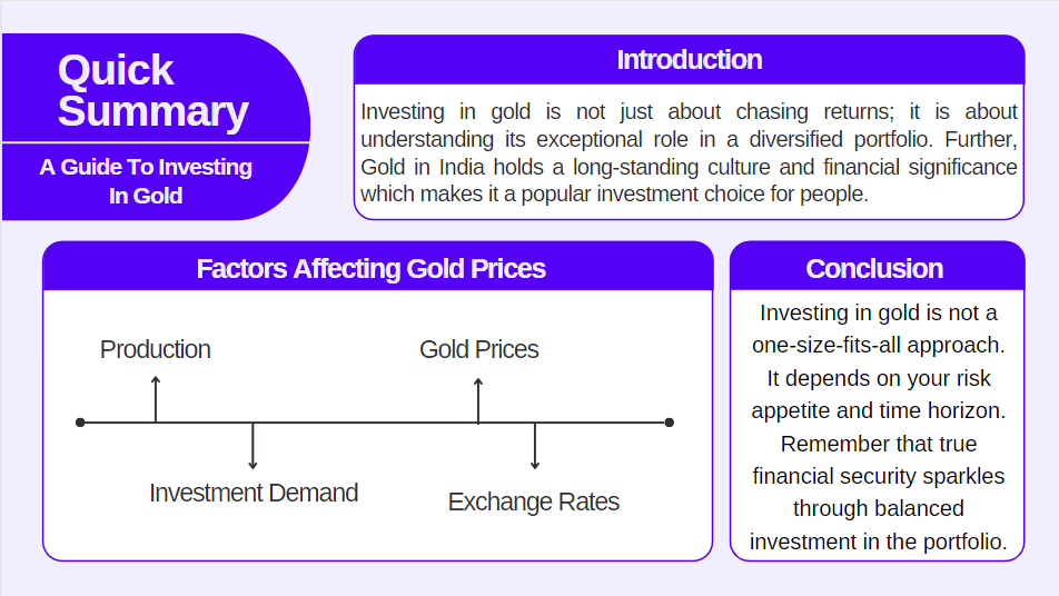 investing-in-gold