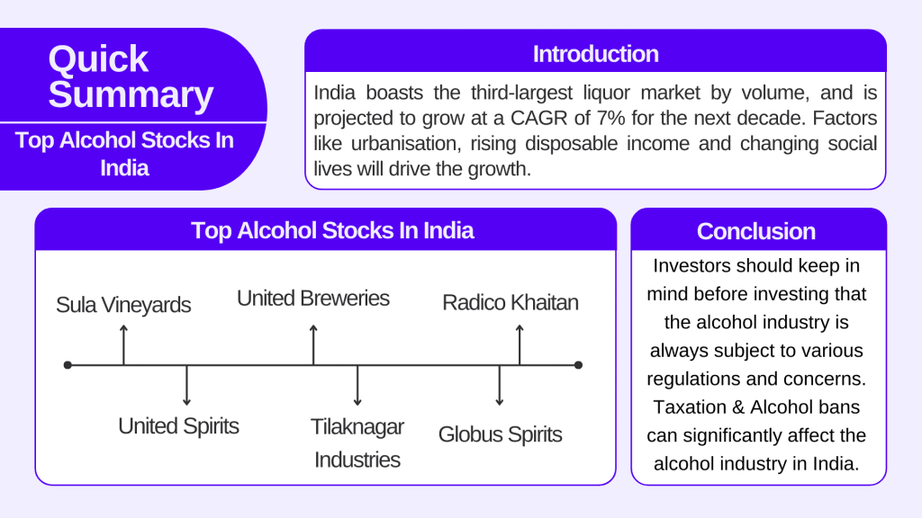 Top Alcohol Stocks in India