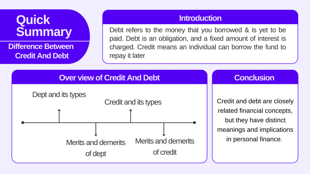 Understanding the Difference Between Credit and Debt