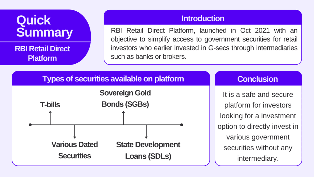 RBI Retail Direct platform summary