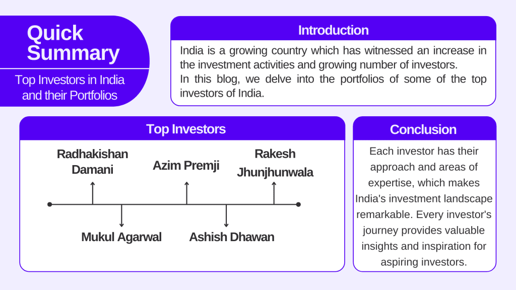 Top Investor in India