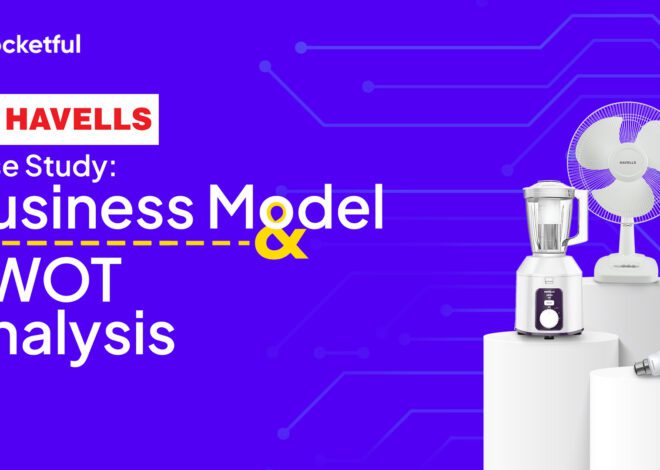 Havells Case Study: Business Model and SWOT Analysis