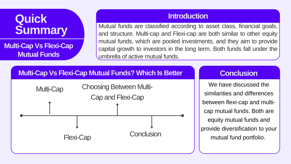 Multi-Cap Vs Flexi-Cap Mutual Funds