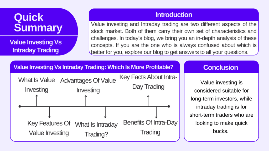 Value Investing Vs Intraday Trading