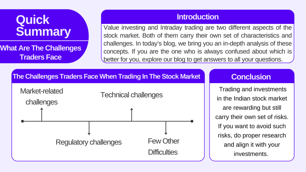 What Are The Challenges Traders Face