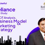 Reliance Industries Case Study: Marketing Strategy and SWOT Analysis