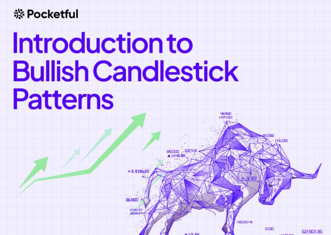 Introduction to Bullish Candlestick Patterns: Implications and Price Movement Prediction