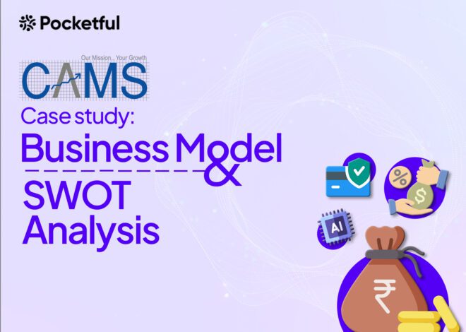 CAMS Case Study: Business Model, KPIs, and SWOT Analysis