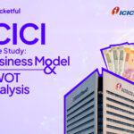 ICICI Bank Case Study: Financials, KPIs, Growth Strategies, and SWOT Analysis