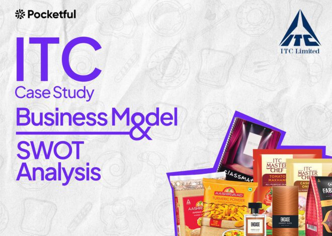 ITC Case Study: Business Model, Financials, and SWOT Analysis