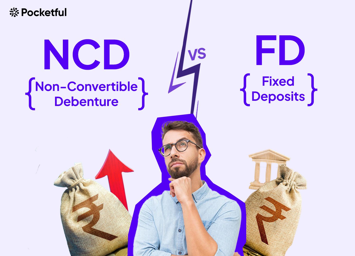 Non-Convertible Debenture (NCD) vs Fixed Deposit (FD): Meaning, Features, and Differences Explained