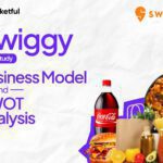 Swiggy Case Study: Fundings, Business Model, Financials, and SWOT Analysis