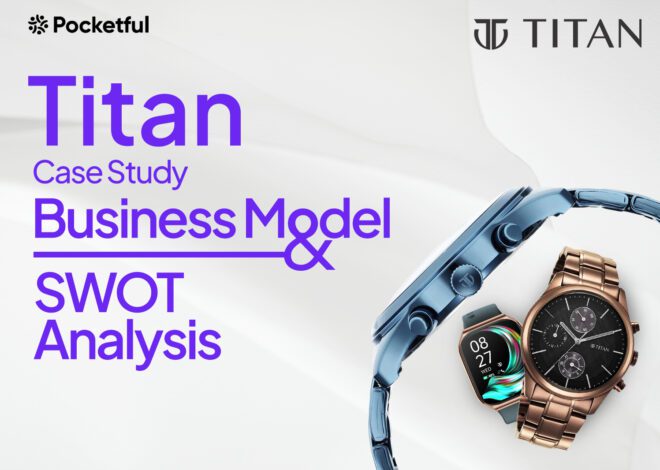 Titan Case Study: Business Model, Financials, and SWOT Analysis