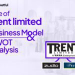 Case Study on Trent Limited: Financials, Business Model, Marketing Strategies, and SWOT Analysis