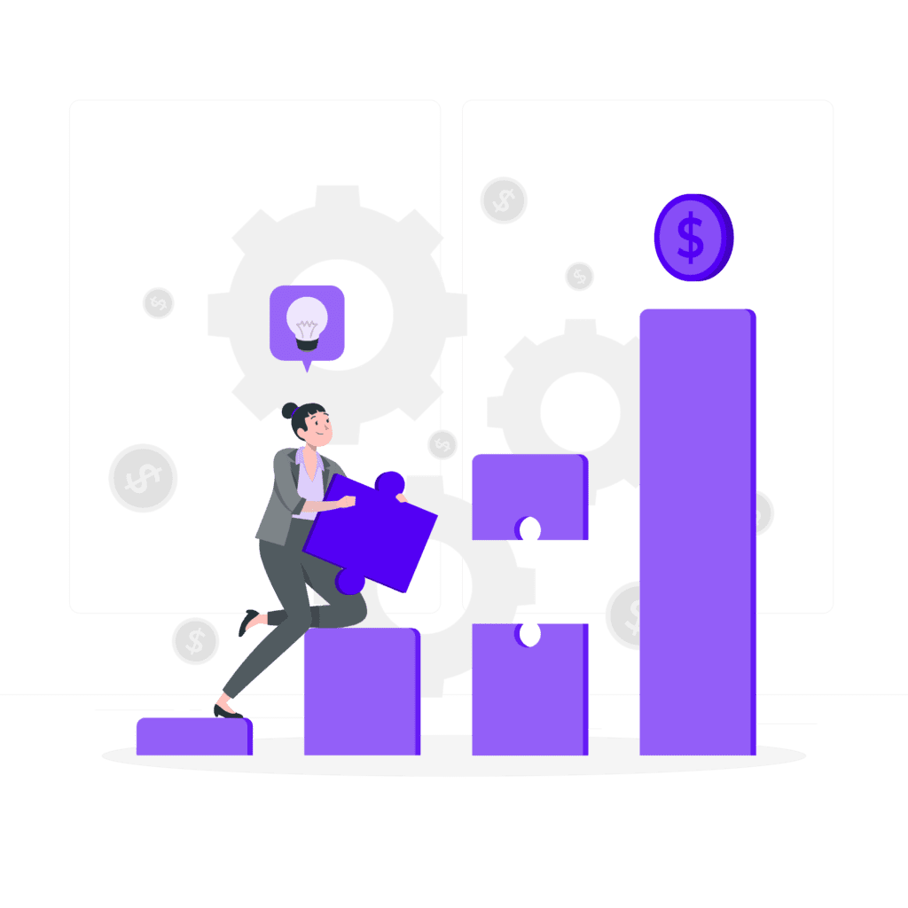 Evolution of Price Action Analysis