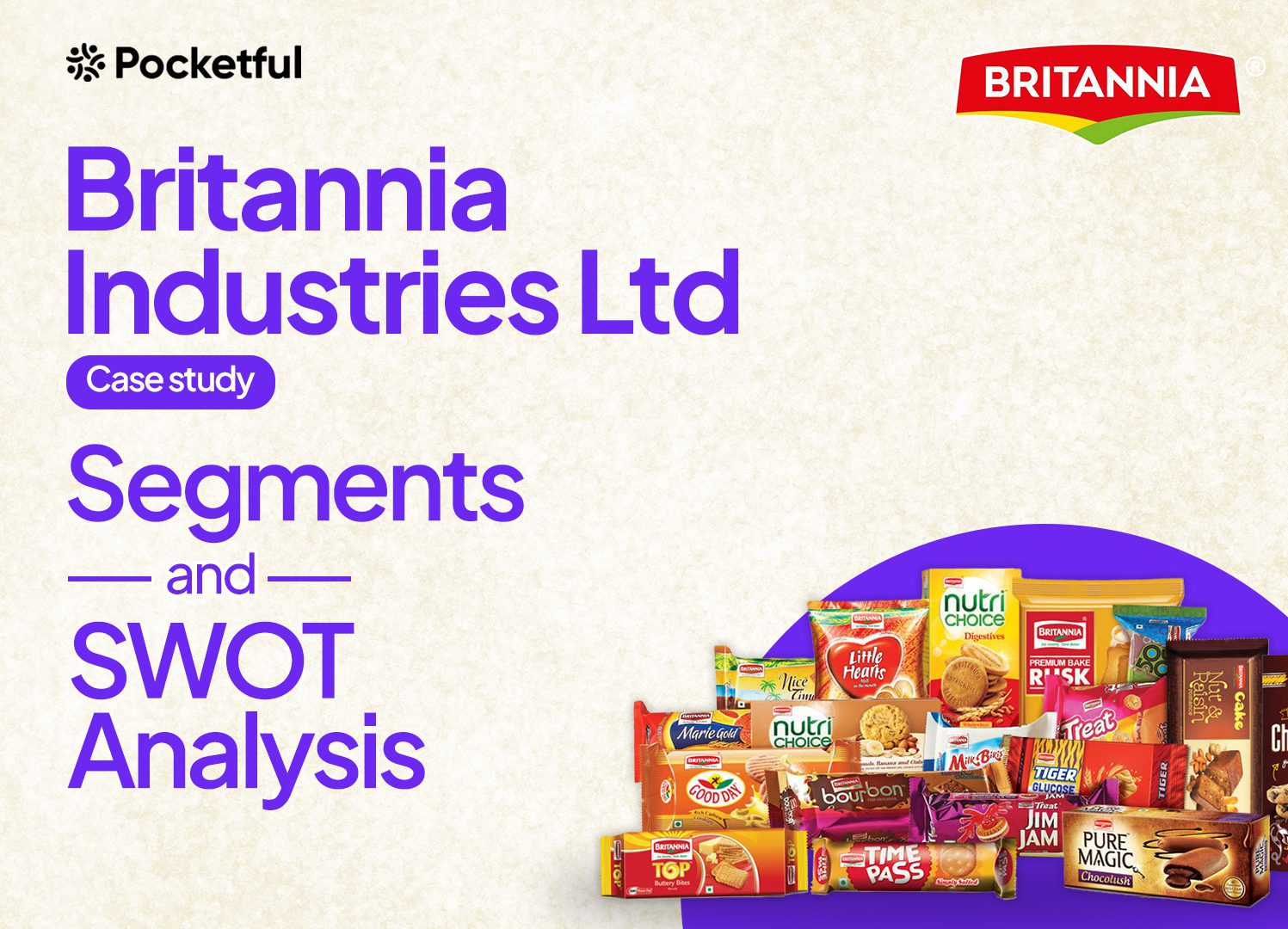 Britannia Industries Ltd Case Study: Business Segments, KPIs, Financials, and SWOT Analysis