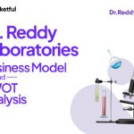 Dr. Reddy’s Laboratories Case Study: Business Model, Financials, KPIs, and SWOT Analysis