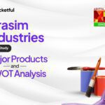 Grasim Industries Case Study: Subsidiaries, Products, Financials, and SWOT Analysis