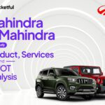 Mahindra & Mahindra Case Study: Products, Financials, KPIs, and SWOT Analysis