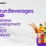 Varun Beverages Case Study: Business Model, Financials, and SWOT Analysis