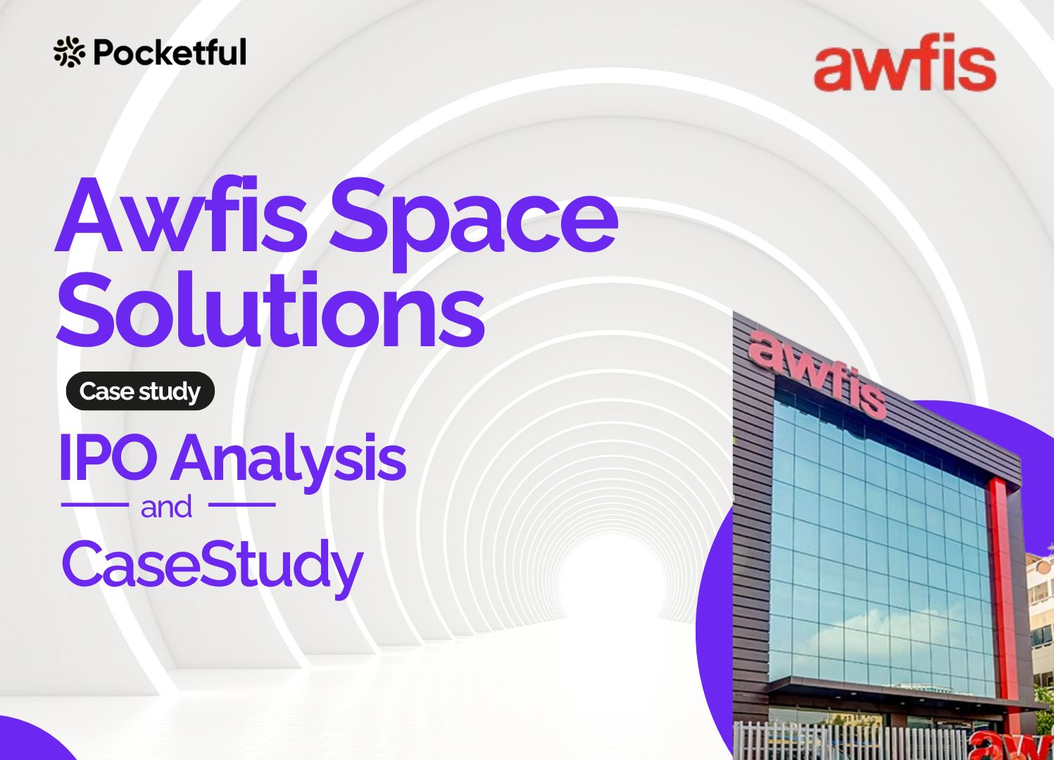 AWFIS Space Solutions Limited: IPO Analysis and Case Study