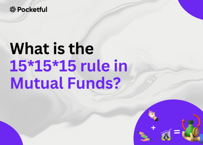 What is the 15*15*15 Rule of Mutual Fund Investing?
