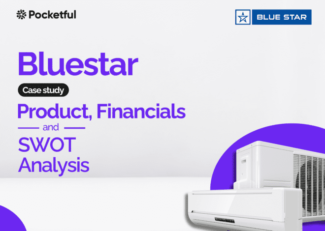 Bluestar Case Study: Products, Financials, and SWOT Analysis