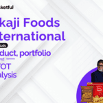 Bikaji Foods Case Study – Product Portfolio, Financial Statements, & Swot Analysis