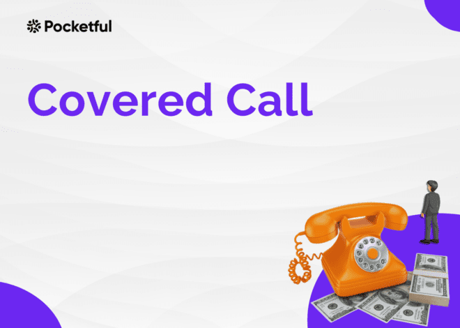 What is Covered Call?