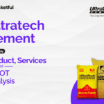Ultratech Cement Case Study – Financials Statements, & Swot Analysis