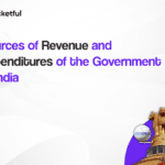 Sources of Revenue and Expenditures of the Government of India
