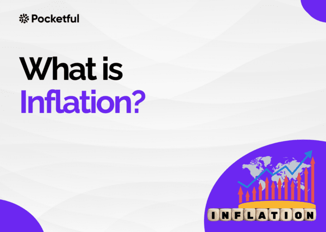 What is Inflation? Meaning, Types, & Risks