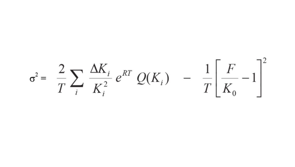 Formula of VIX