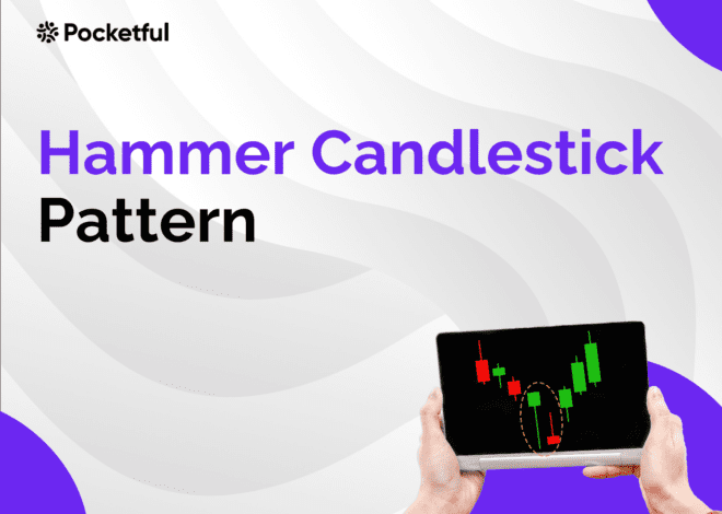 What is Hammer Candlestick Pattern? 
